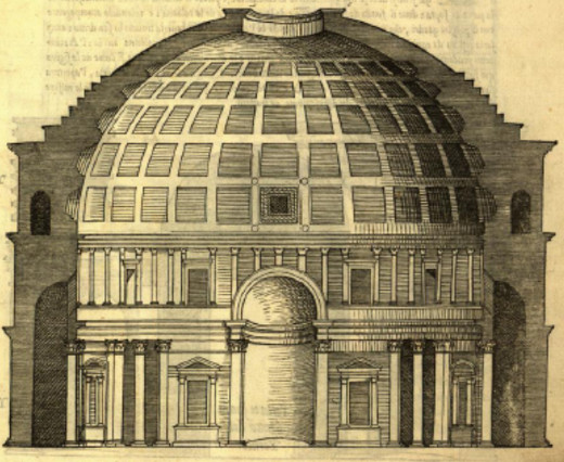 Il Rilievo Architettonico
