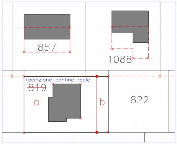 Difformità: mappale recintato